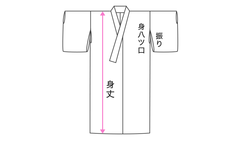 長襦袢のサイズが合わない時どうする？丈が長い/短い場合の対応策 - 晴れ着の丸昌横浜店 晴れ着のアレコレ